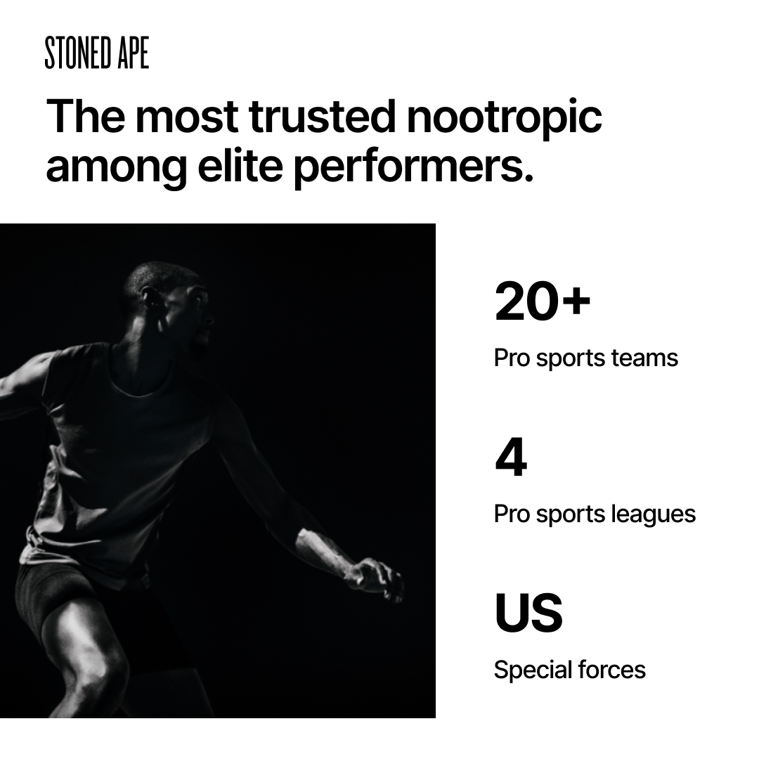 ZenX: Mood Support Nootropic (Team Pricing)