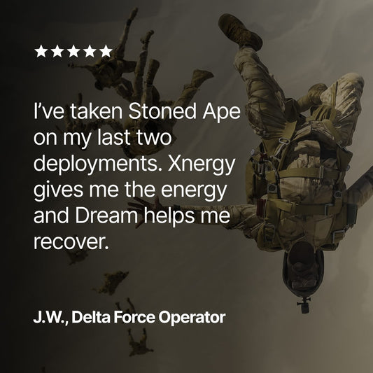 Xnergy: A.M. Nootropic for Calm Energy, Focus & Motivation (Team Pricing)