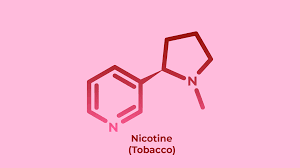 nicotine cellular structure