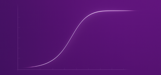plateauing graph